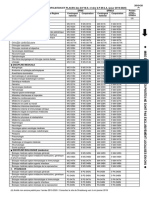 Annexe 1I - Codification Et Places Des DFMS-DFMSA