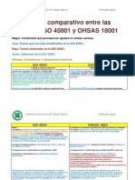 cuadro-comparativo-entre-la-iso-45001-y-ohsas-18001-1.docx