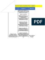 Caso - Titulacion