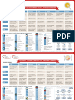 Dieta_trigliceridos_altos.pdf