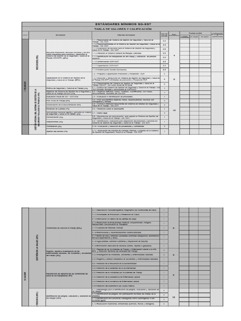 Ase | PDF | Gobierno | Business