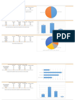 Analisis de Datos Final Finalicima