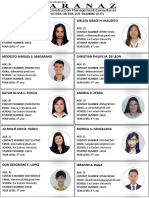 Ojt HR Profile