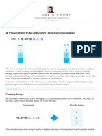 Numpy in Visually Appealing Manner