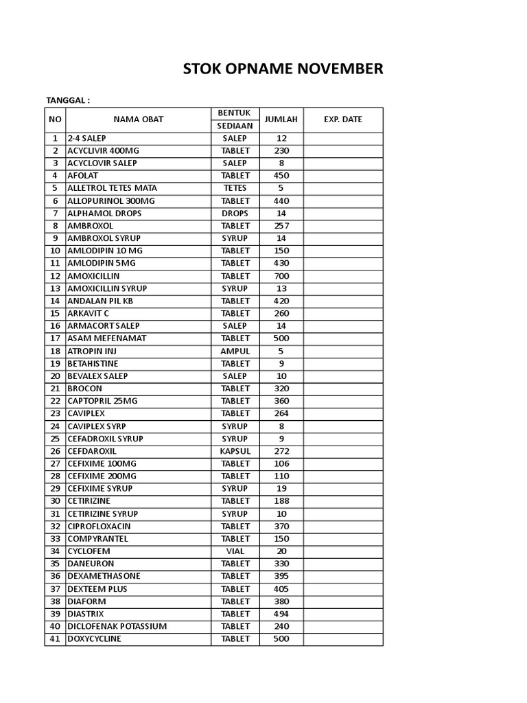 OBAT2 | PDF | Medicinal Chemistry | Pharmacology