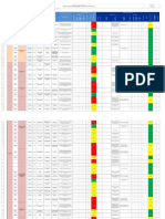 Matriz IPER Pintado - Rev.00