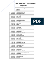 28909-Rundown Debat Ymcc Upn