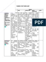 Rubric Unit 3