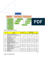 Contoh Perhitungan Dalam Manajemen Proyek