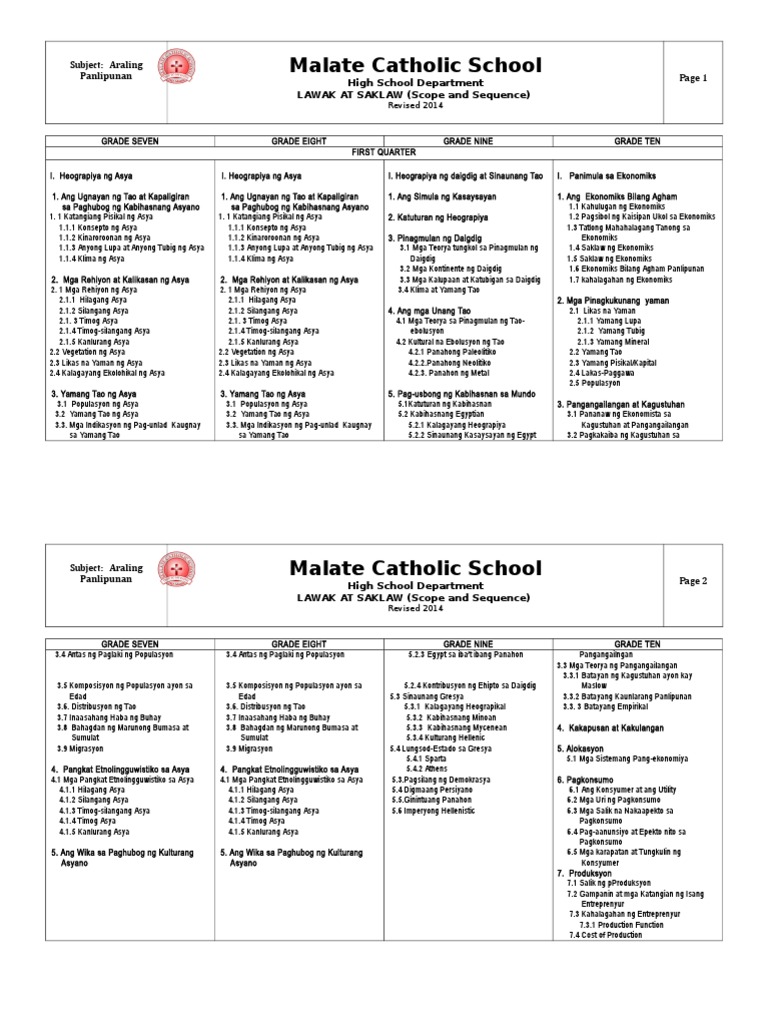 Mcs Scope and Sequence AP - Hs-Final 2 | PDF