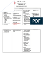 Scope and Sequence (AP 7 - 10), 2019-2020