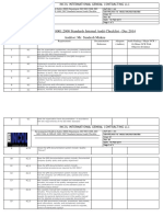 ISO Audit Checklist Summary