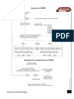 VDMP3 PDF