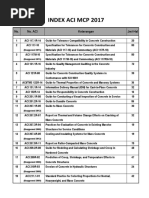 Index ACI MCP 2017