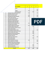 Data Informatica - Puntos