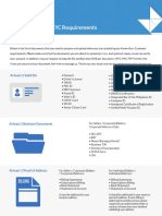 KYC Requirements List