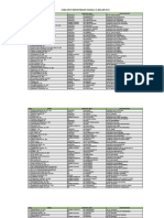 Hasil Rapat Kepaniteraan Tanggal 18 Januari 2019 PDF