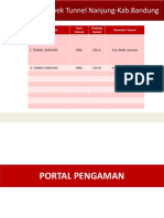 Metode Pekerjaan Proyek Tunnel Nanjung Salinan