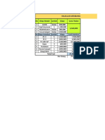 forecasting business rental PS.xlsx