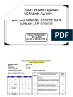 Contoh Pembelajaran Madrasah Aliyah