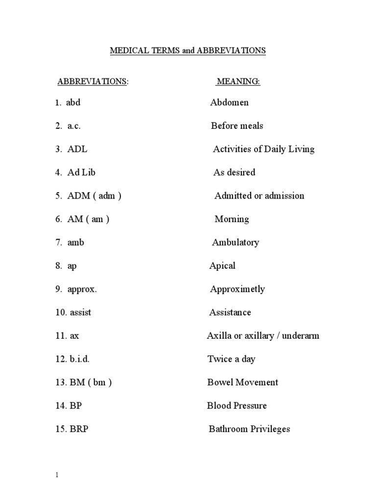 Medical Terms PDF Tablespoon Clinical Medicine