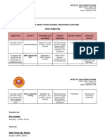 Plan-Action 1ST Semester