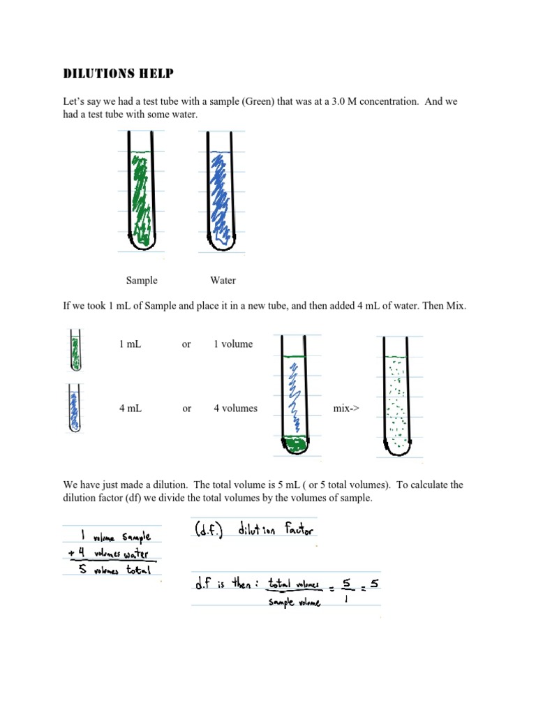 Dilution Help | PDF | Concentration | Solution