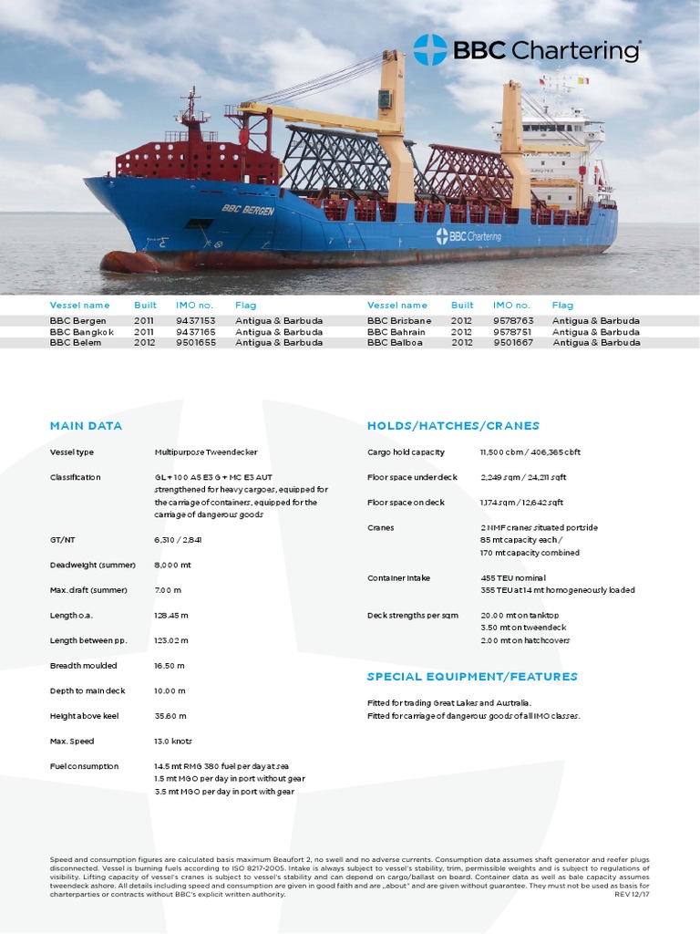 M/V Norsky: - Member of Spliethoff Group, PDF, Transport