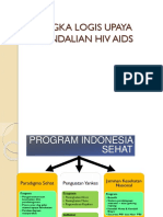 Kerangka Logis Upaya Pengendalian Hiv Aids_p Uus