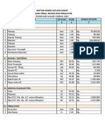 Daftar Harga Satuan Dasar Tenaga Kerja, Bahan Dan Peralatan Uraian 5 Harga Satuan 2 Upah Pekerja