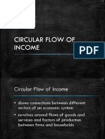 Circular Flow of Income