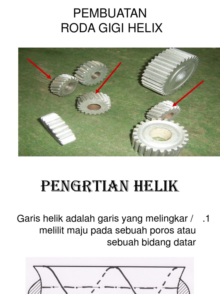 Roda Gigi Helix
