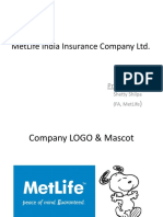 Metlife India Insurance Company LTD.: Presented By:)