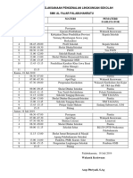 Jadwal Pelaksanaan Pengenalan Lingkungan Sekolah