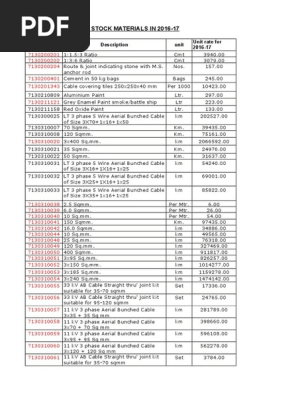 Schedule C PRICE