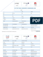 Cisco-Juniper-Alcatel-Huawei-CheatSheet.pdf