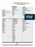 Verbos para objetivos - lista 01.pdf