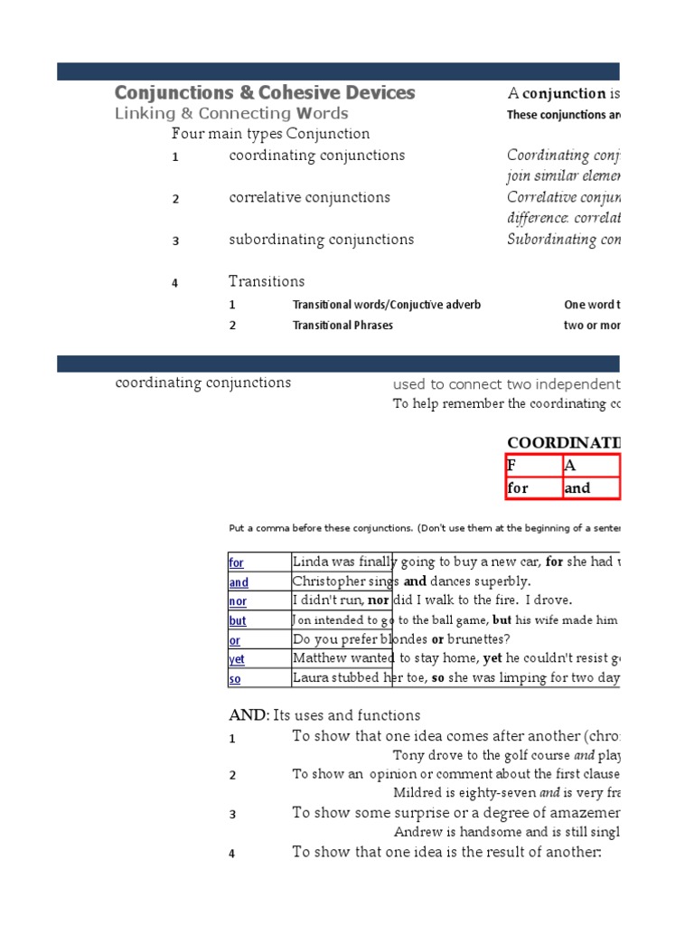 Fanboys 12-4 worksheet