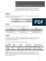 Verb Tense PDF