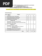 M.Tech 2nd Semester