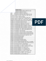 Klase Imovine PDF