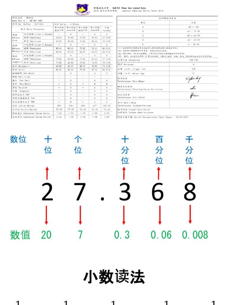 小数 | PDF
