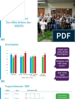 Konsepsi - Sesi Refleksi Dan Feedback 2019-2