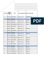 Yashaswi Education Society Yashaswi Institute of Technology Faculty / Groupwise Progress Report