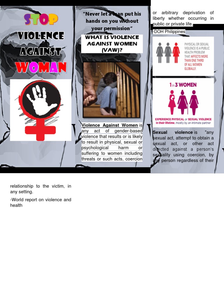 Understanding Violence Against Women | PDF | Social Science | Wellness