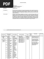 Silabus PKK Dpib Kelas Xi