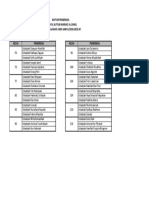 Jadwal Taftisyul Kutub