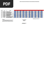 ABSEN APRIL Rekap Dasar Aktifitas SPV BPO Dan Magang TH 2019 PT TIMEXS INDONESIA