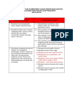 Kompetensi Inti Dan Kompetensi Dasar SDLB - Autis