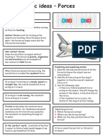 Key Scientific Ideas - Forces